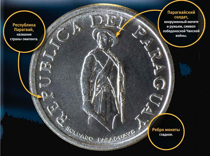 Монета 1 гварани Республики Парагвай